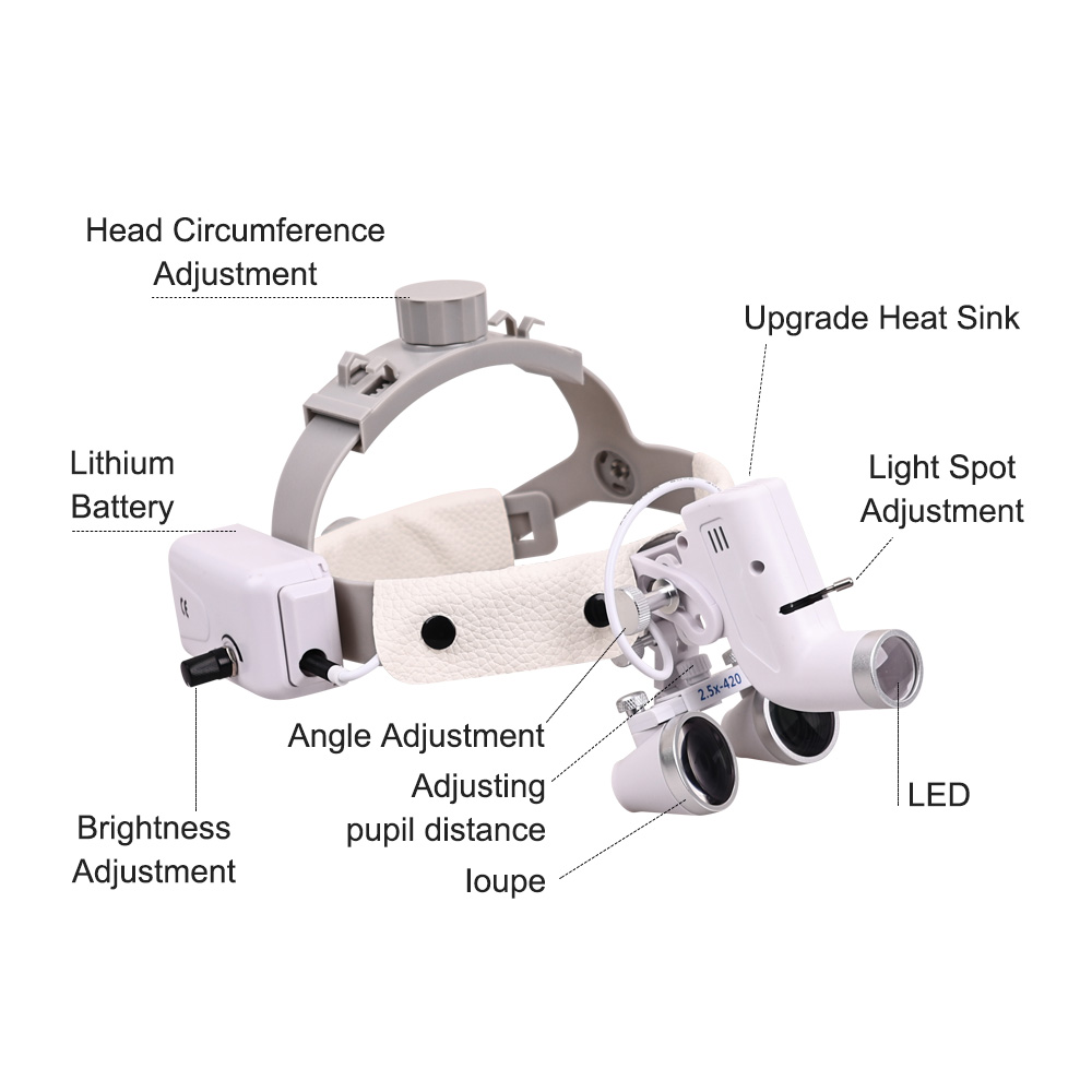 치과용 LED 조명 수술 확대경 헤드라이트 수술용 5W - Magnifier With Light 리뷰 및 가격