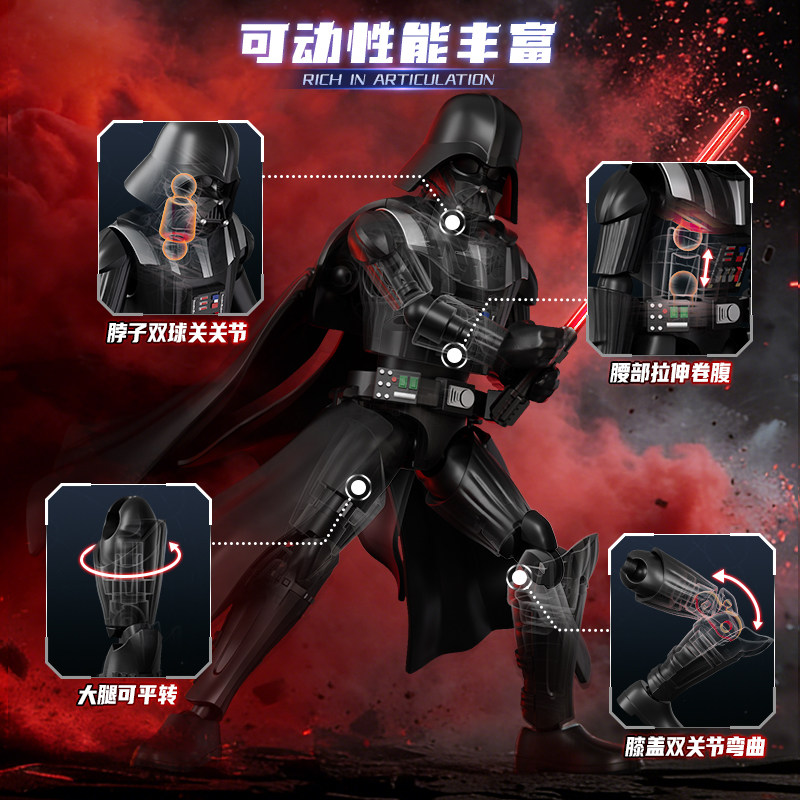 블록키 스타워즈 갤럭시 볼.2 블라인드 박스 클래식 포 - Model Kit Blokees 리뷰 및 가격