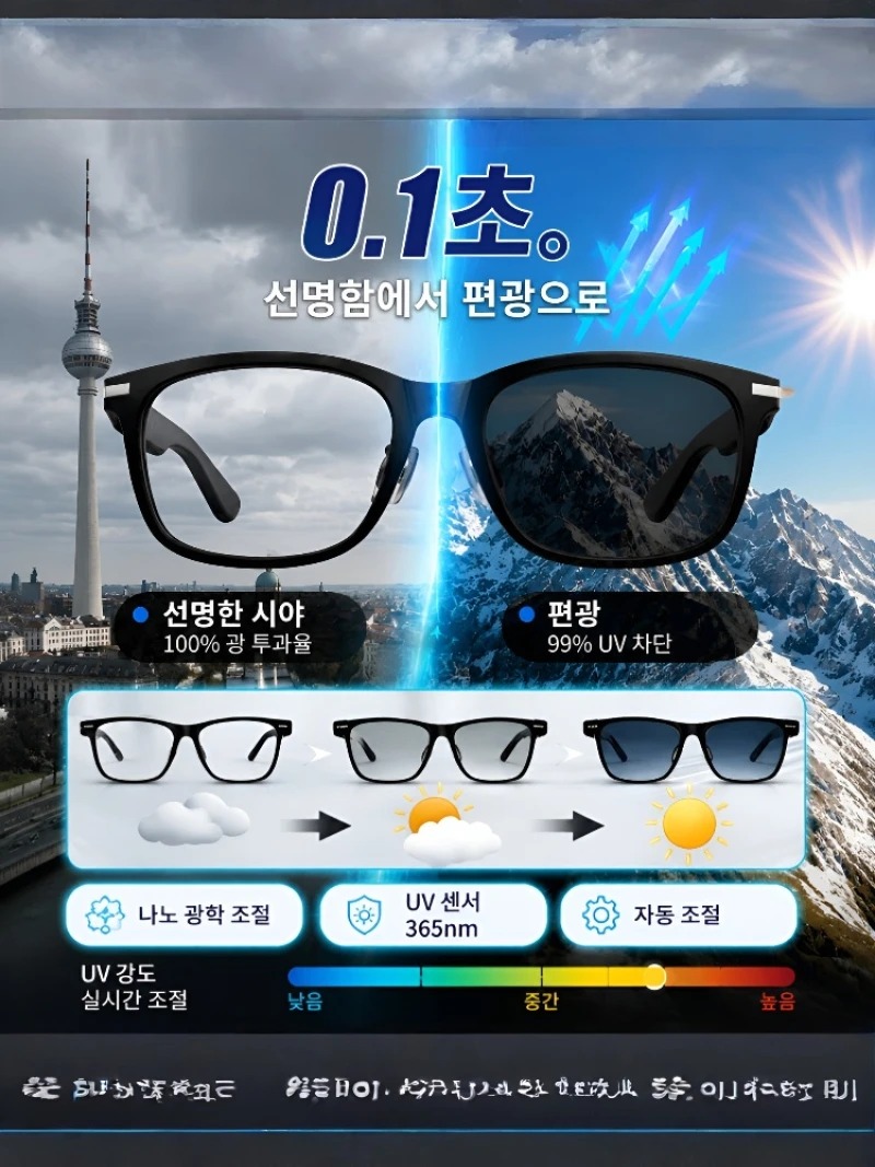 [에이탑1] 0.2초 동시통역 자동초점 스마트 변색 안 - Magnifier With Light 리뷰 및 가격