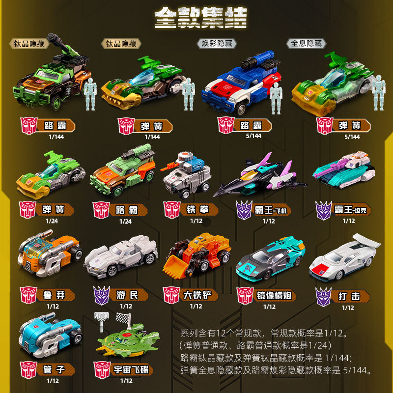 BLOKEES WHEELS 오리지널 V02 V01 트랜 - Model Kit Blokees 리뷰 및 가격