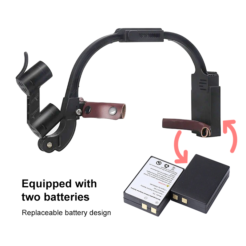 치과 LED 헤드 라이트 램프 2.5X 3.5X 배율  - Magnifier With Light 리뷰 및 가격