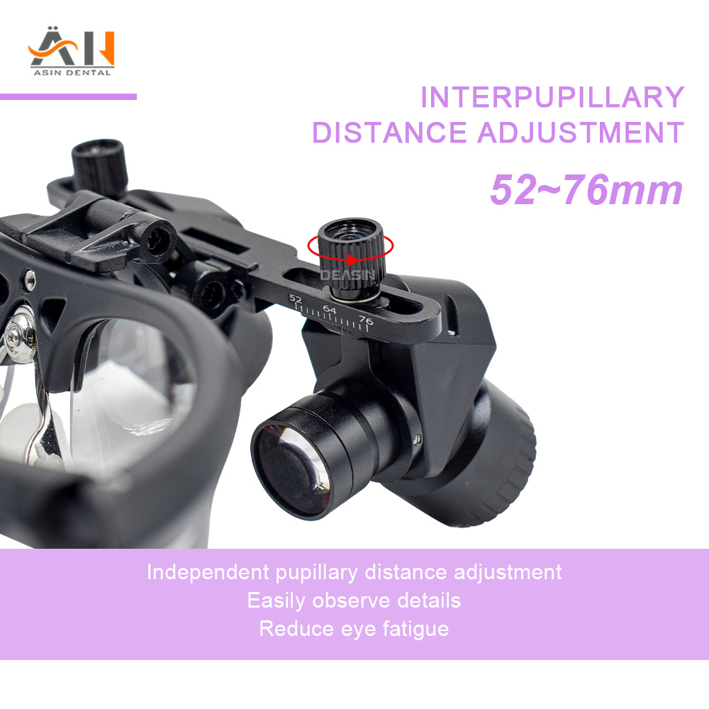 신형 인체공학적 치과용 루페 조절 가능한 4x-6x 에 - Magnifier With Light 리뷰 및 가격