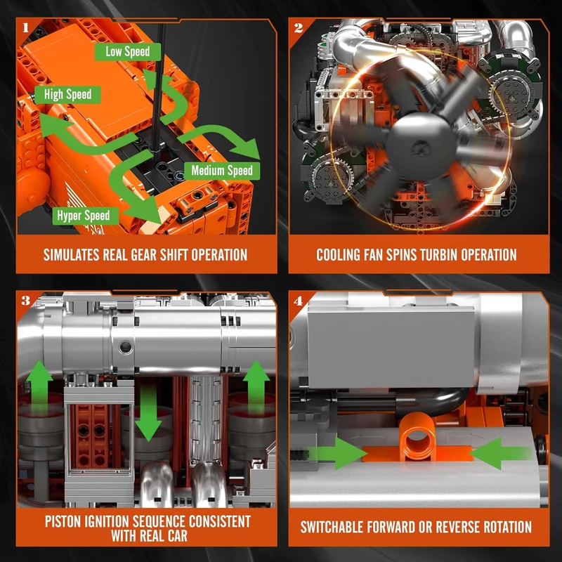 몰드 킹 10200 V8 트윈 터보 트럭 엔진 모델 키 - Model Kit V8 Engine 리뷰 및 가격