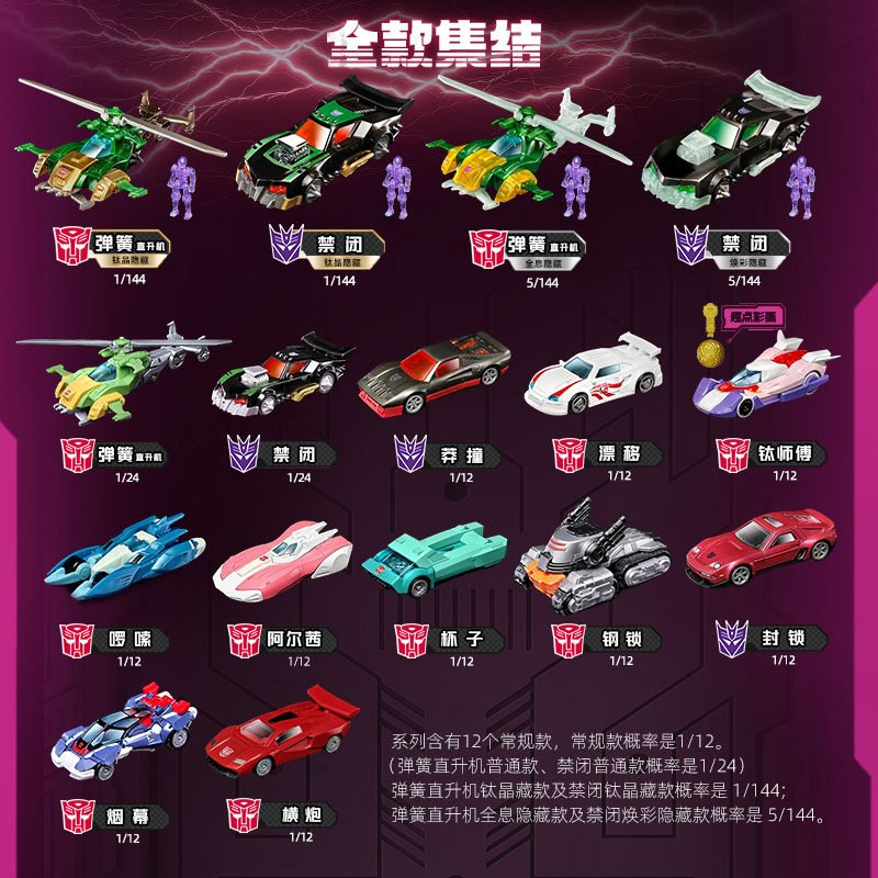 블록키즈 트랜스포머즈 휠즈 C03 C02 C01 레스크 - Model Kit Blokees 리뷰 및 가격