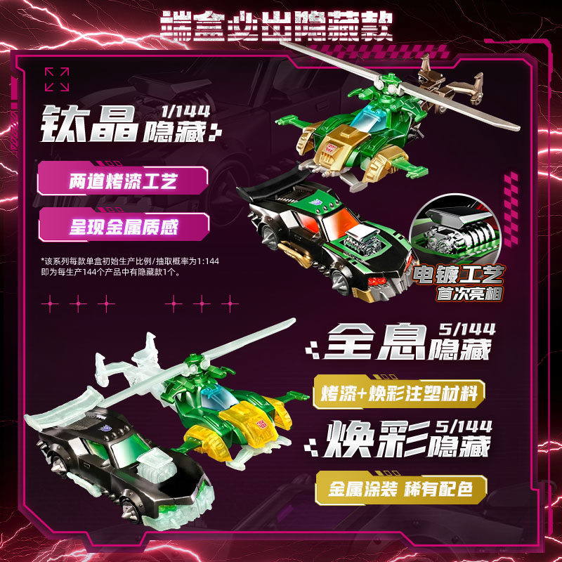 블록키즈 트랜스포머즈 휠즈 C03 C02 C01 레스크 - Model Kit Blokees 리뷰 및 가격